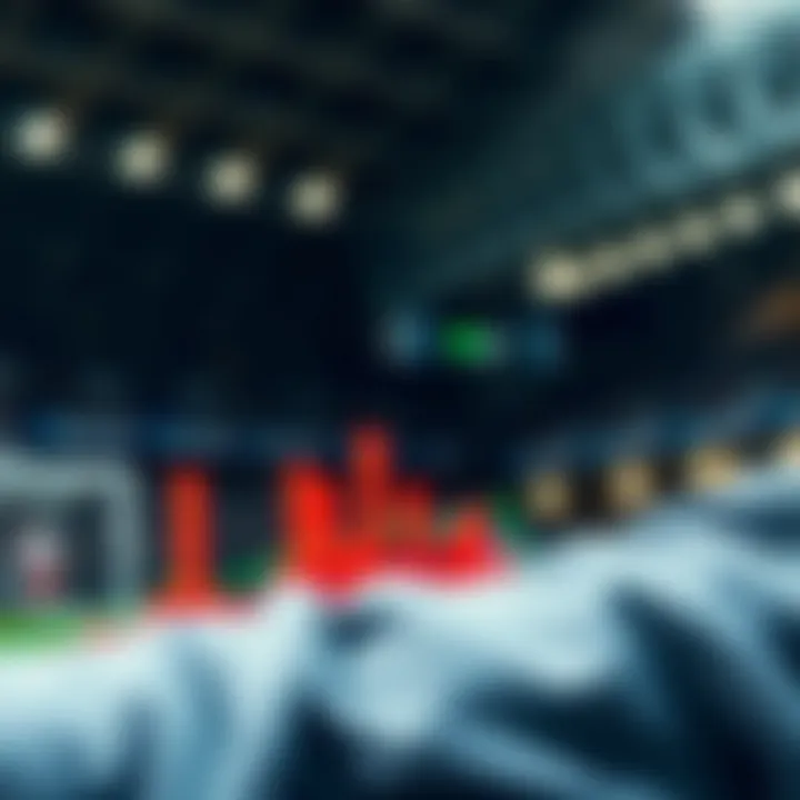 Statistical analysis for effective betting