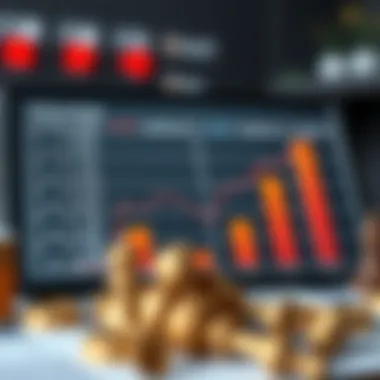 An analytical chart comparing various betting strategies