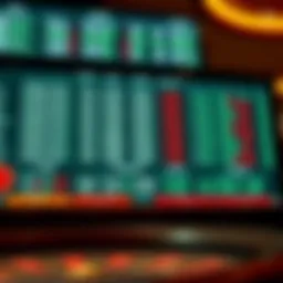 A detailed view of casino score tables showing complex data interactions