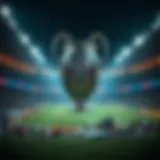 Historical overview of the Champions League