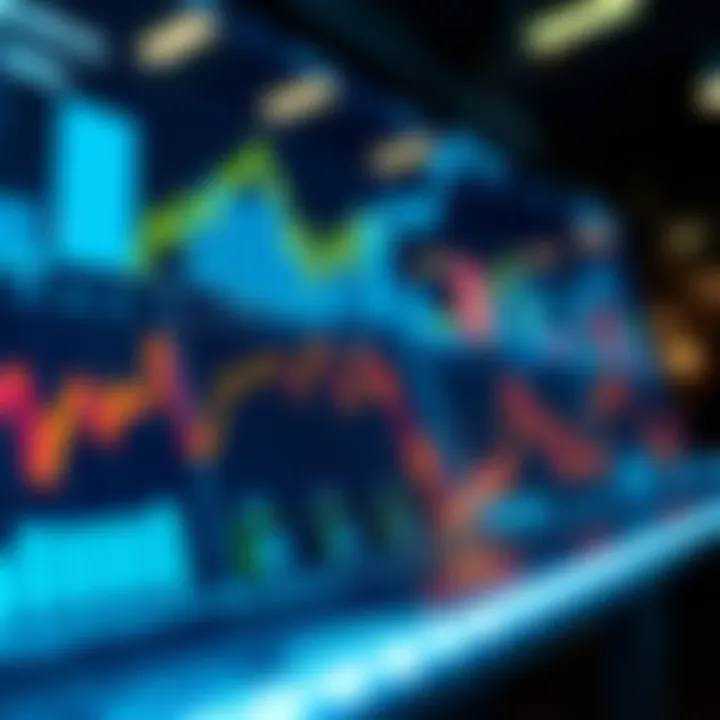 Data analysis charts illustrating betting strategies