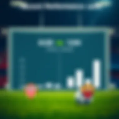Recent Performance Statistics of Fiorentina and Roma Recent performance statistics of both teams
