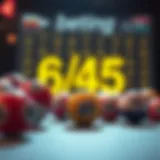 Analysis of Lotto results