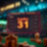 Framework of Strategy for Lucky 31 Betting Strategic betting framework illustration