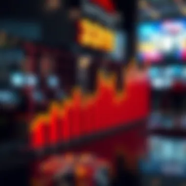 Graph showing betting outcomes