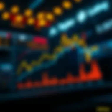 Analyzing Trends in Online Betting Graph showcasing trends in online betting
