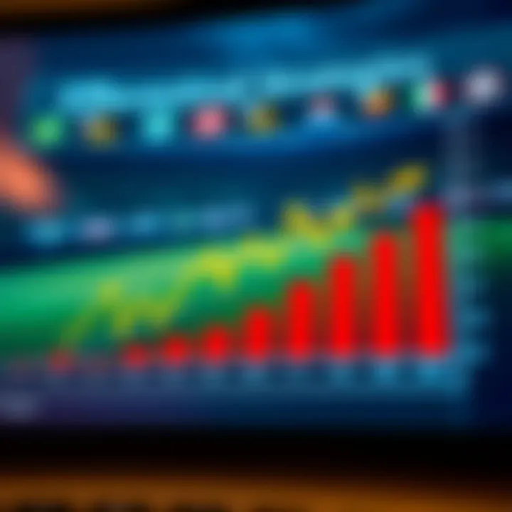 Graph depicting successful betting strategies