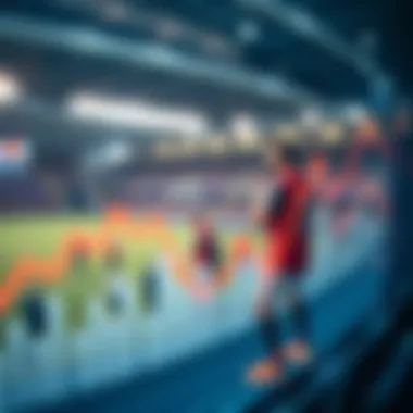 Team performance statistics