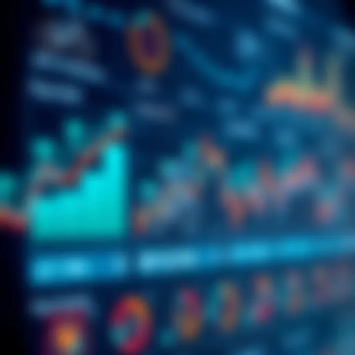 Charts showing cycling performance statistics